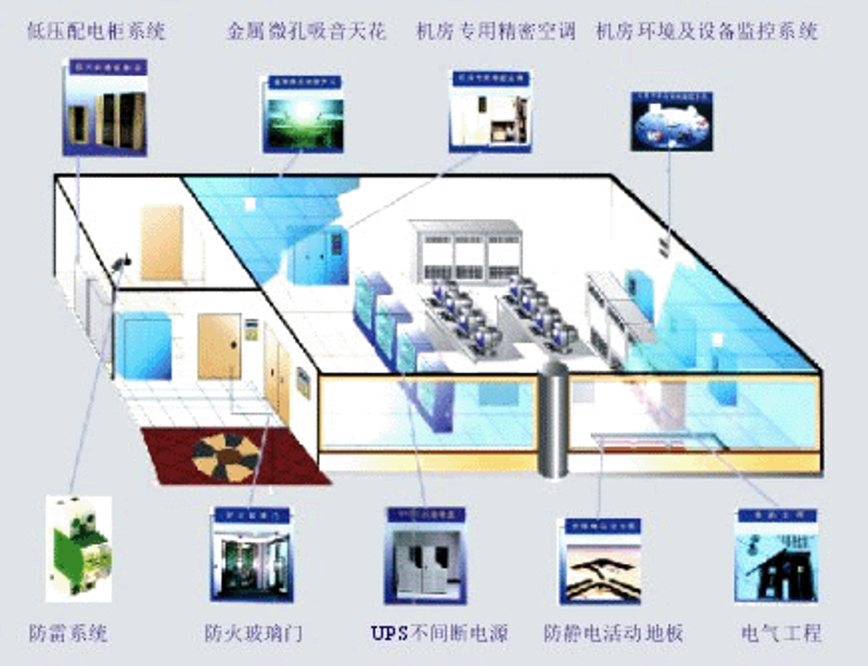 如何选择合适的南通软件开发服务