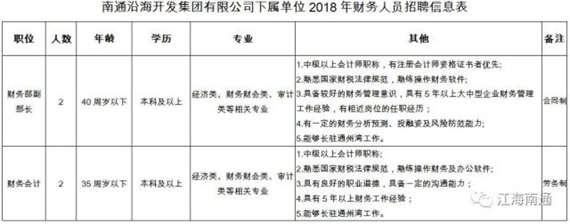 南通软件开发